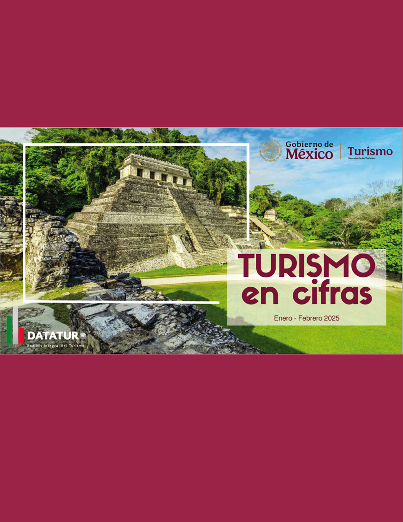 Resultados de la Actividad Turística