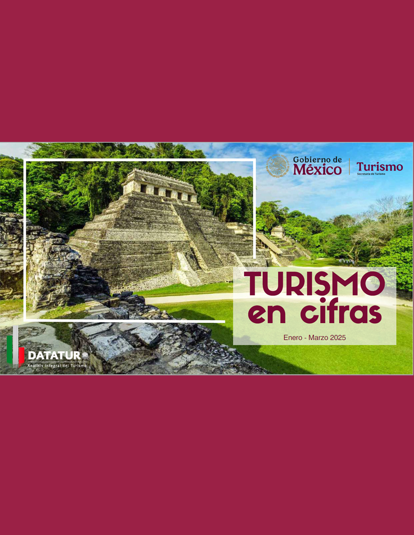 Resultados de la Actividad Turística