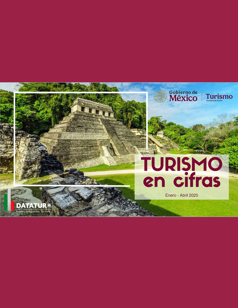 Resultados de la Actividad Turística